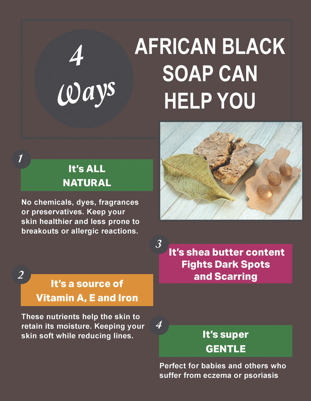 Raw Natural Black Soap